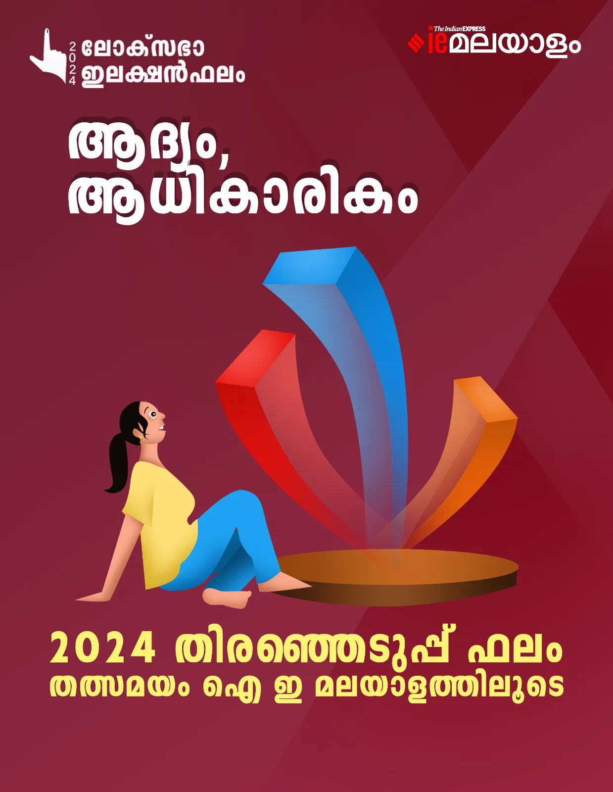 lok sabha | IeMalayalam