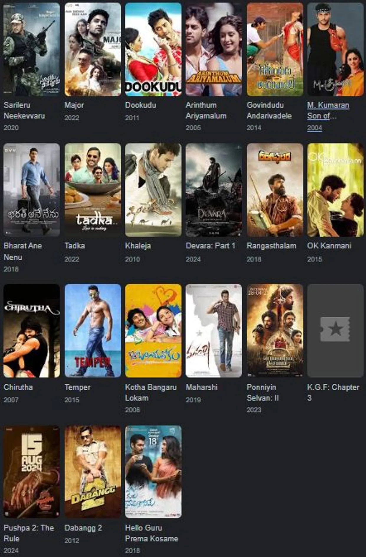 Prakash Raj Filmography