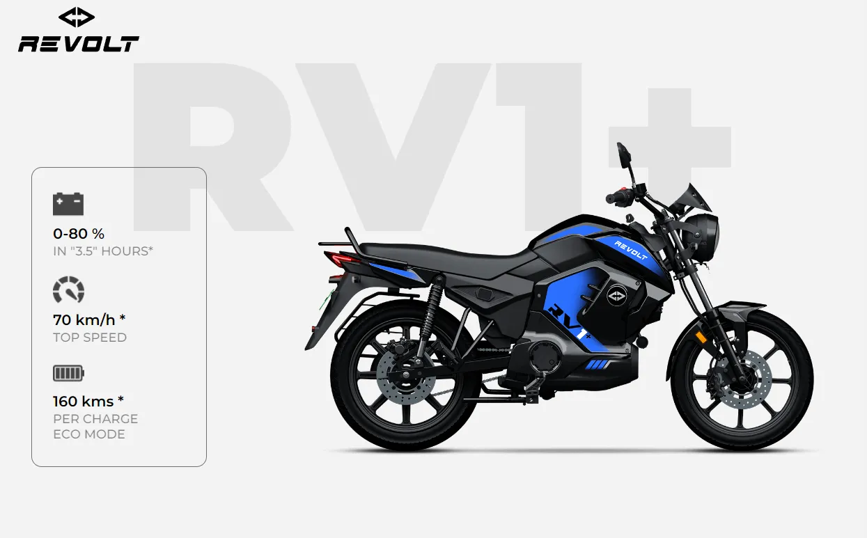 rv1 plus