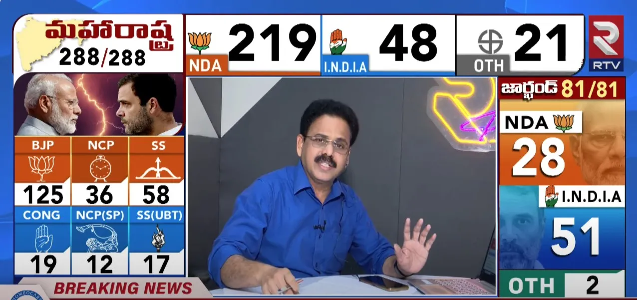 latest results