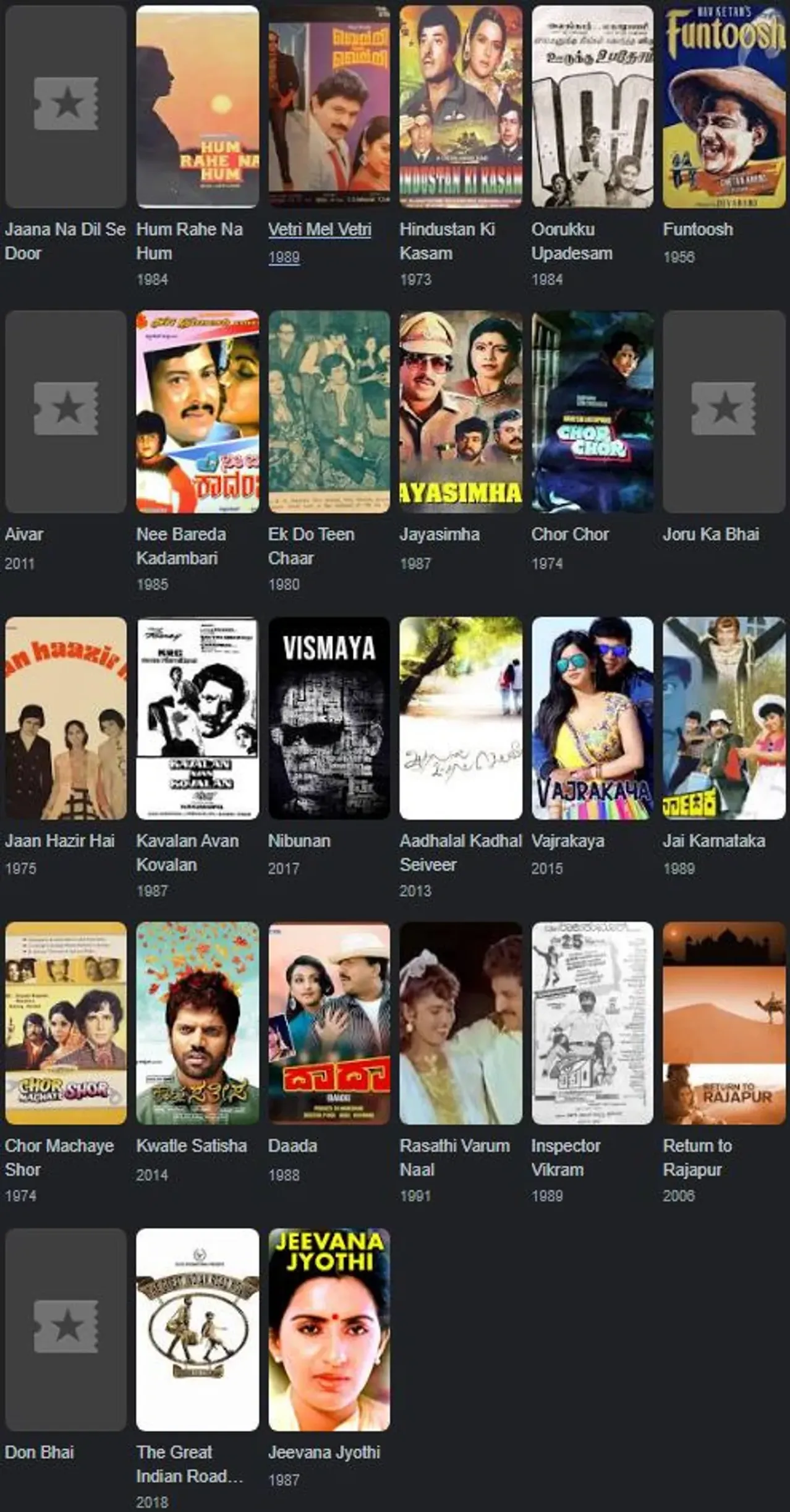 Vijay Anand filmography