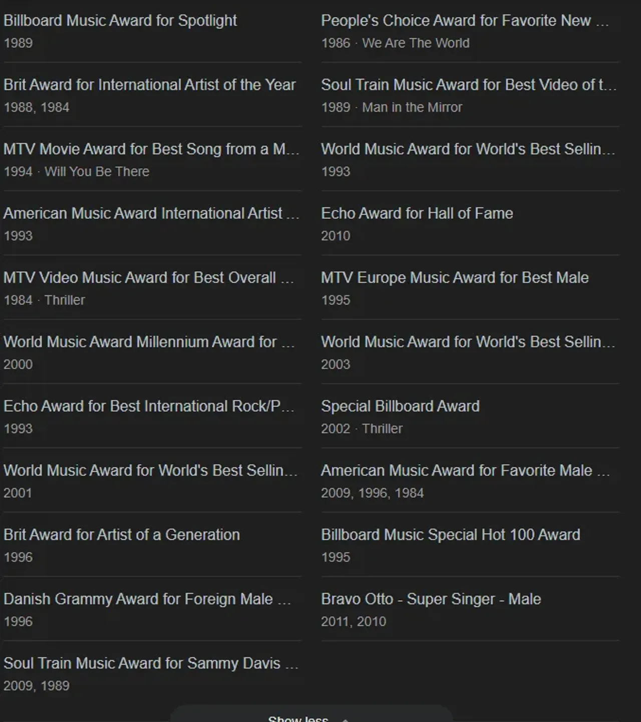Michael Jackson Awards