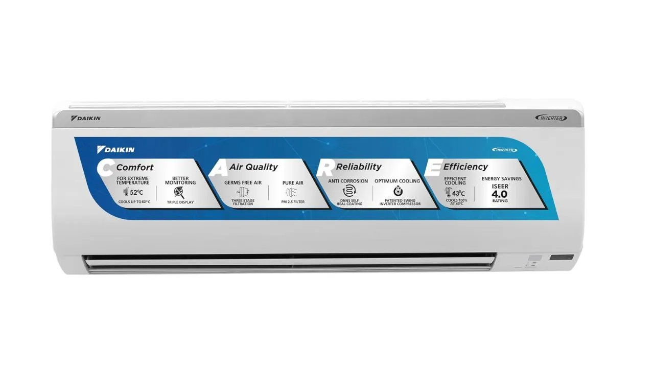  Daikin 1.5 Ton 3 Star Inverter Split AC