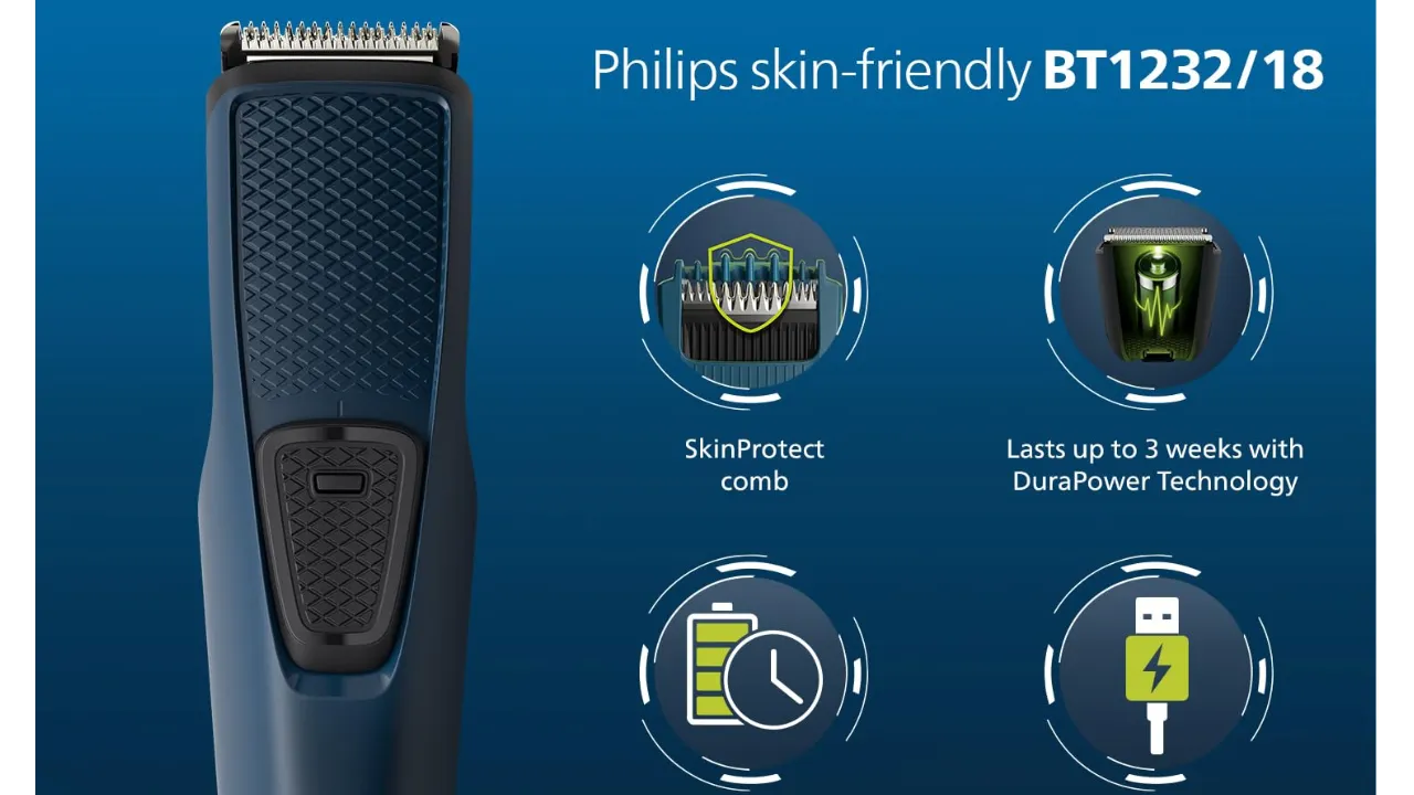 Philips Battery Powered SkinProtect Beard Trimmer for Men