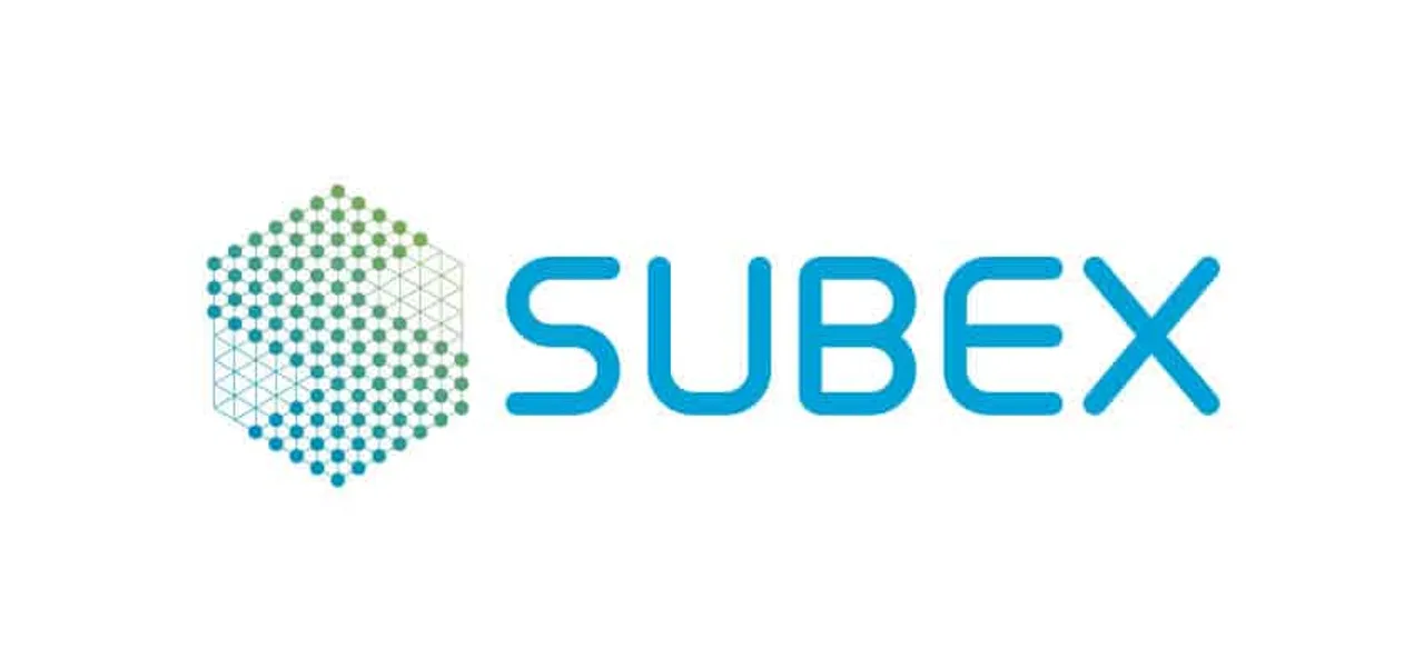 Subex, ROC