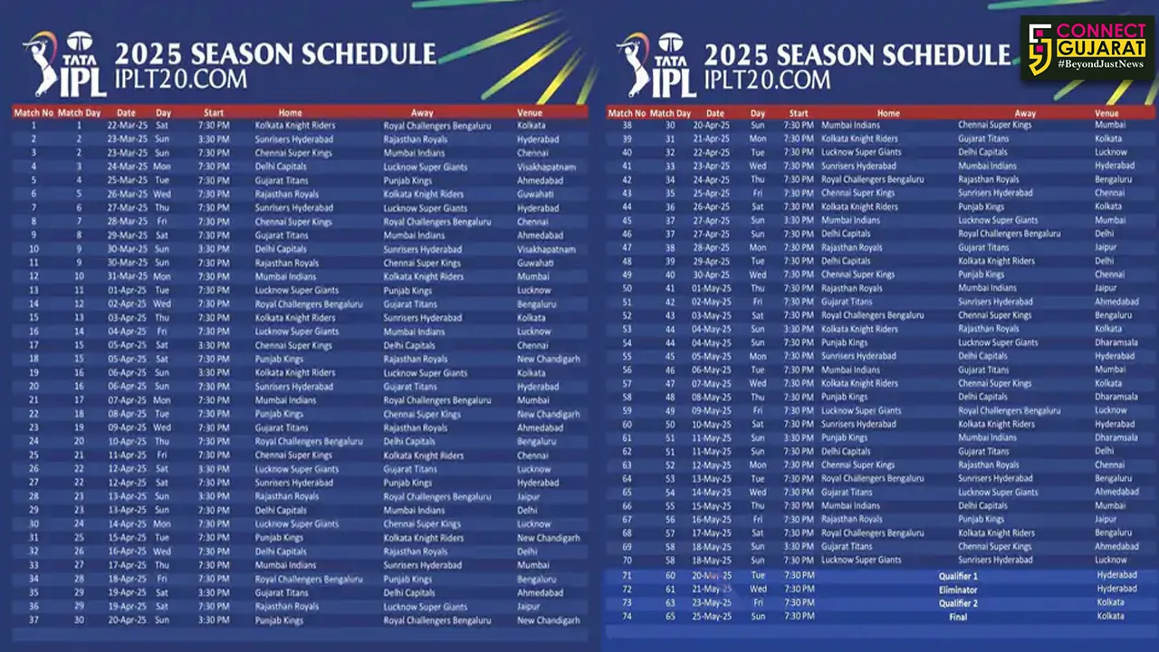 ipl Schedule