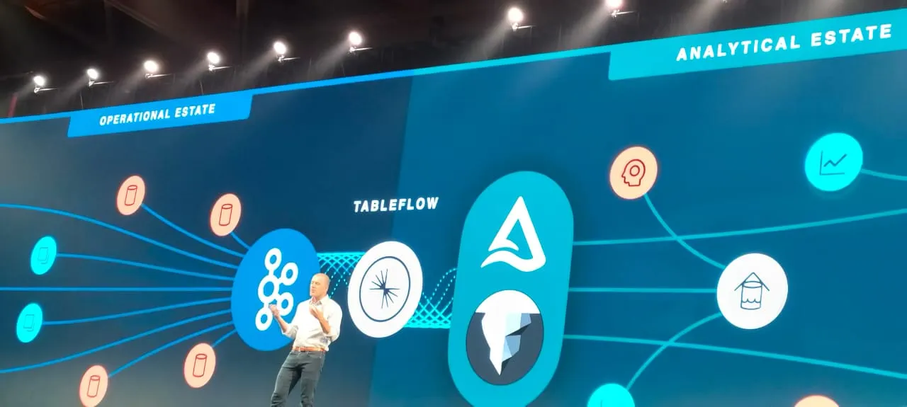 Confluent launches Tableflow 