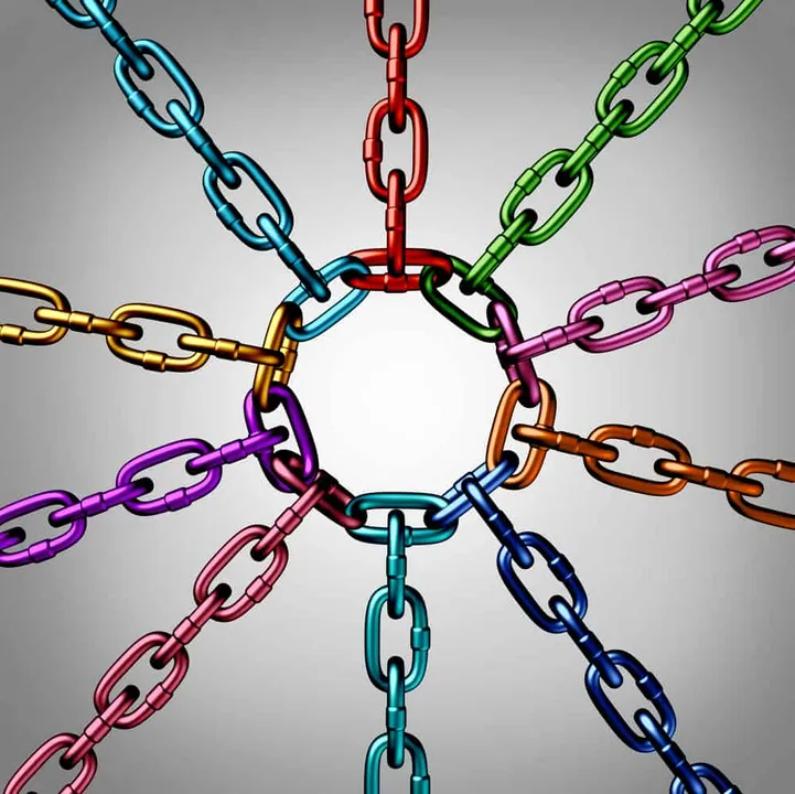 supply chain