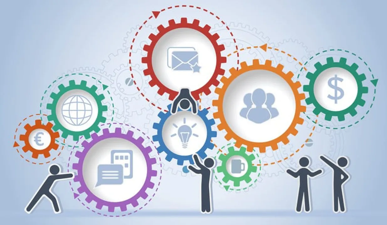 Productivity Automation