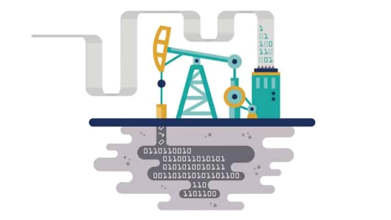 Oil and Gas Sector