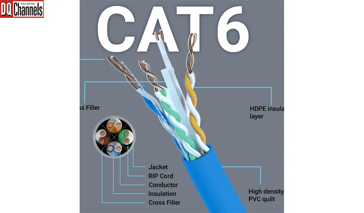 Cable