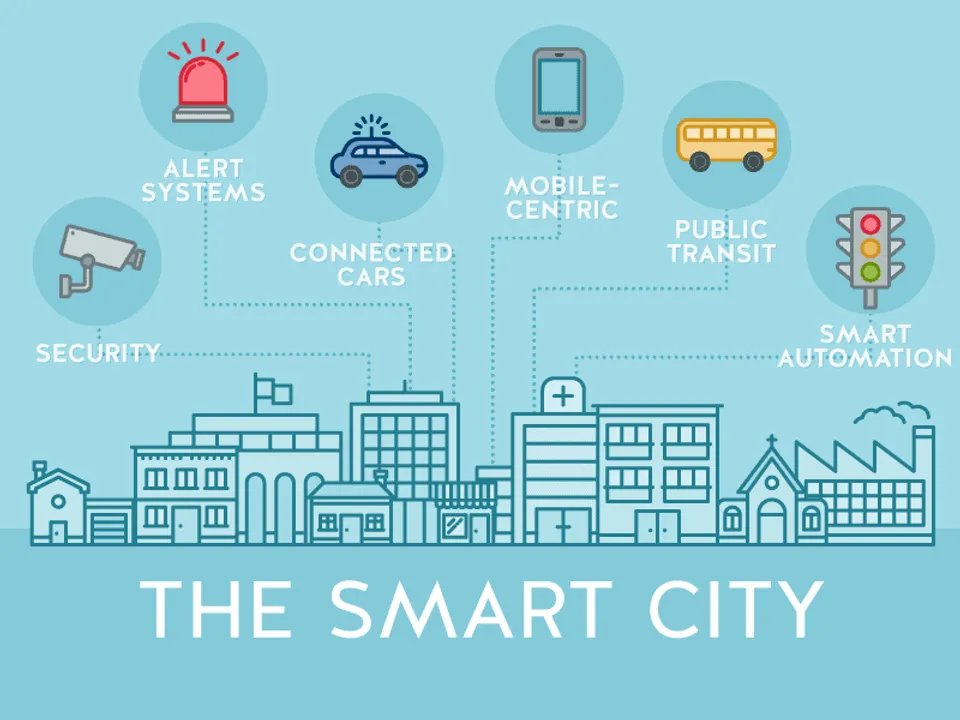 Smart Cities Features