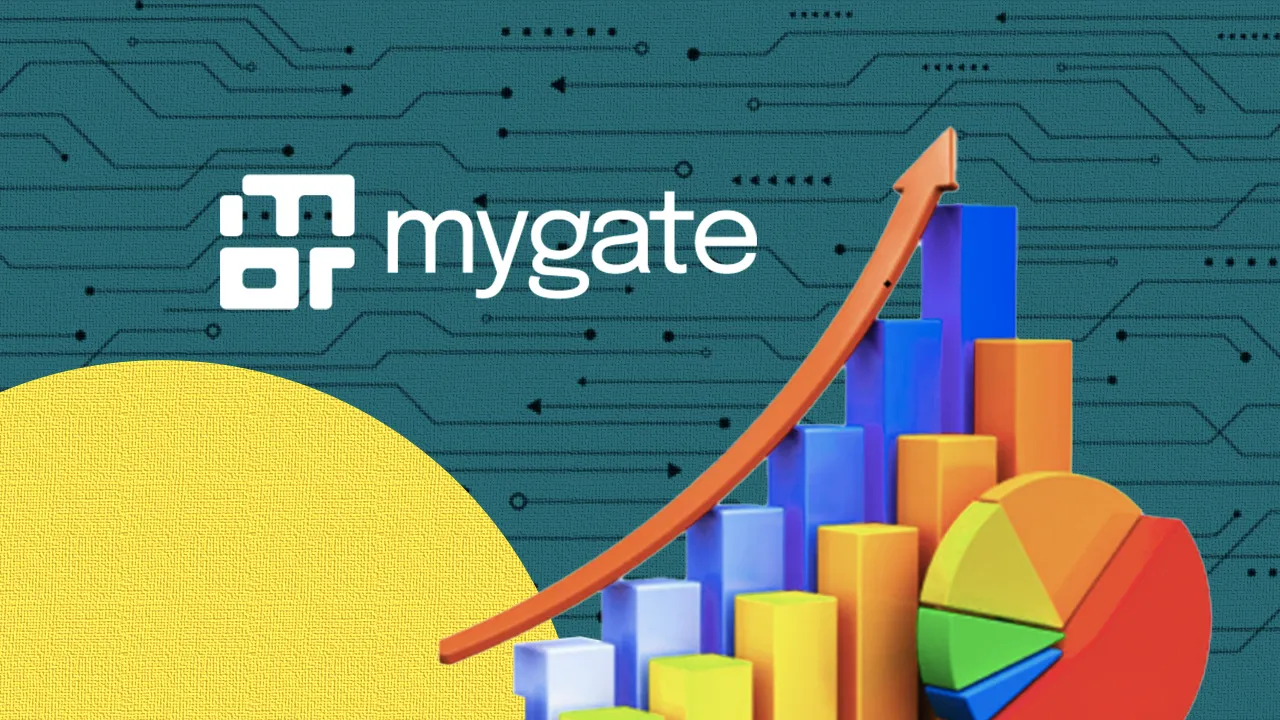 mygate