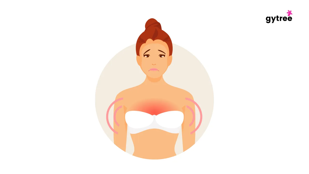 Is breast pain normal or something to be worried about?