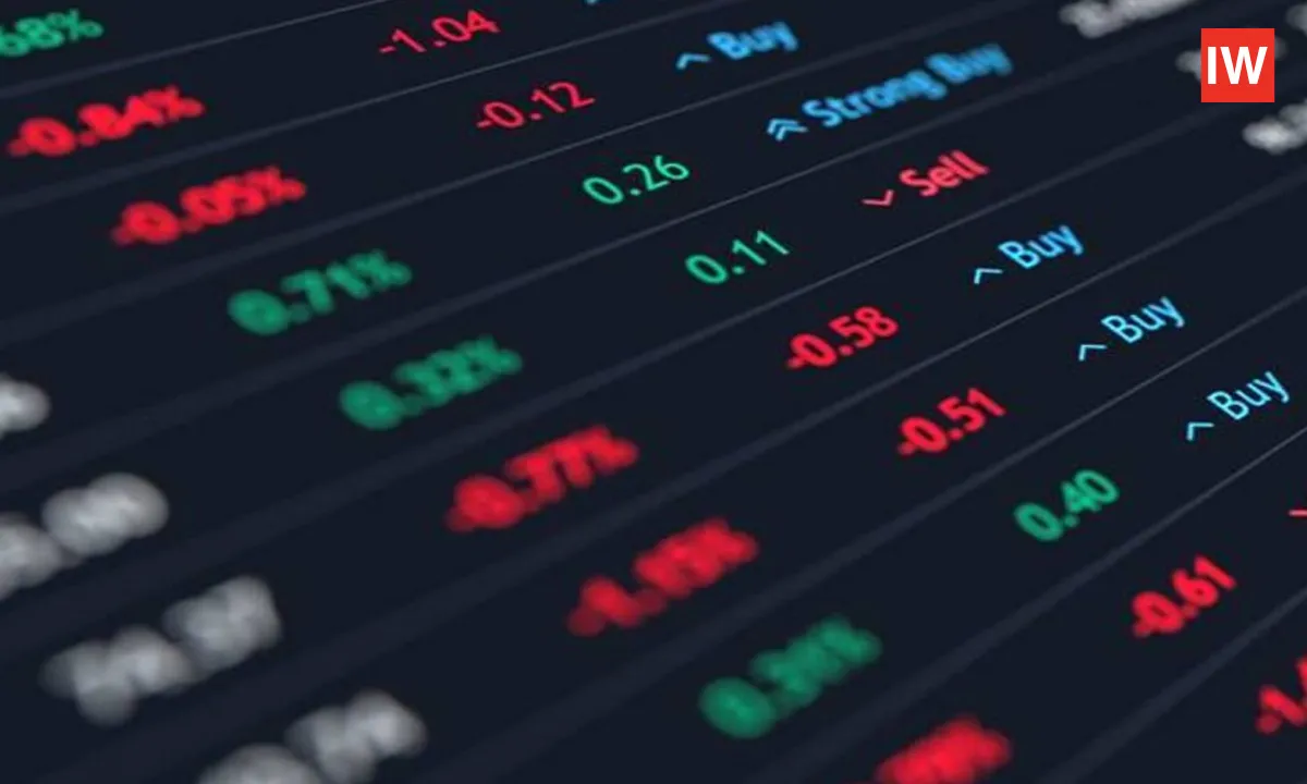  Stock Market Today: Top Gainers and Market Highlights