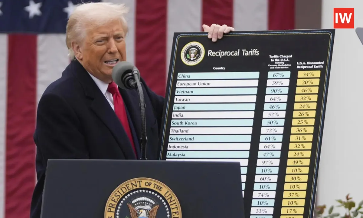  US Markets Crash as Trump’s Tariffs Trigger Global Selloff, $1.7 Trillion Wiped Out