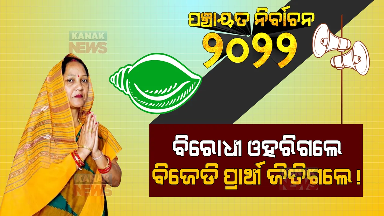  ପଞ୍ଚାୟତ ଭୋଟ ପୂର୍ବରୁ ବିଜେଡିକୁ ଫାଇଦା । ବିରୋଧୀ ଓହରିଗଲେ, ବିଜେଡି ପ୍ରାର୍ଥୀ ଜିତିଗଲେ! ଜାଣନ୍ତୁ କେଉଁଠି ଭୋଟ ପୂର୍ବରୁ ଆସନ ହାତେଇଲା ବିଜେଡି?