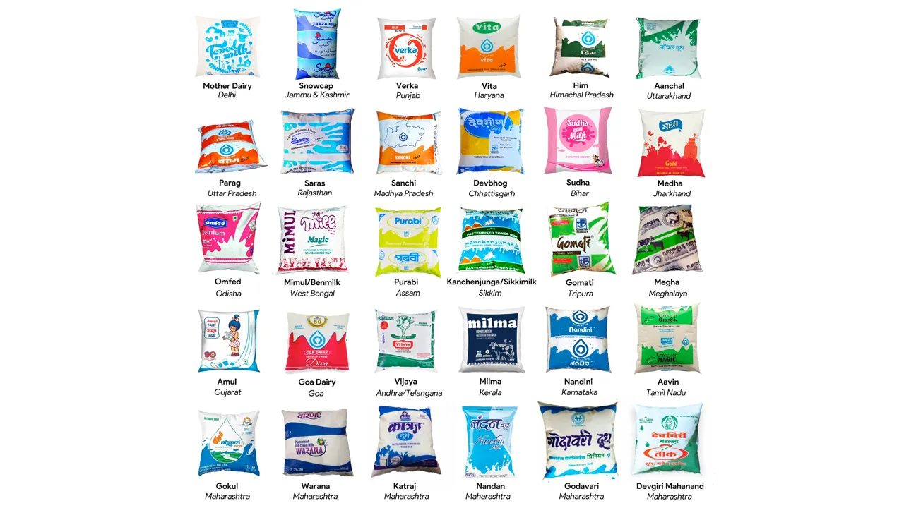 Milk brands in India