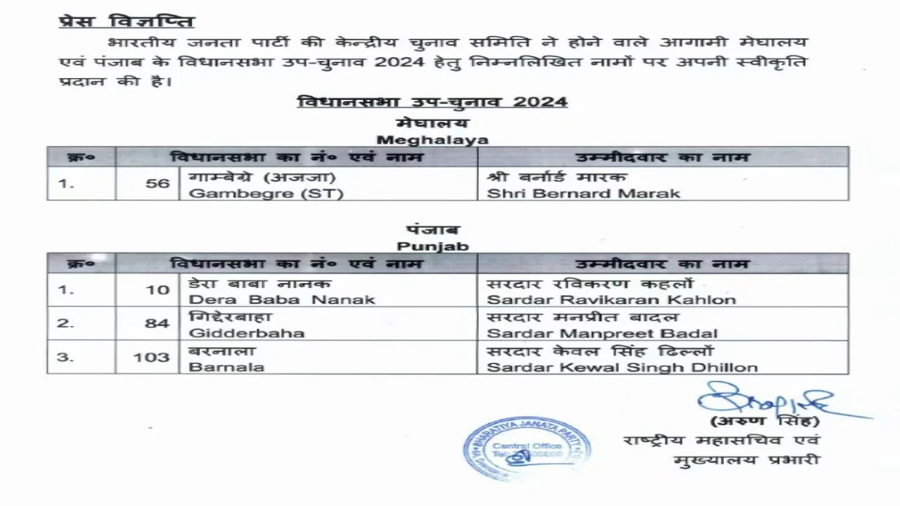 Punjab bypoll