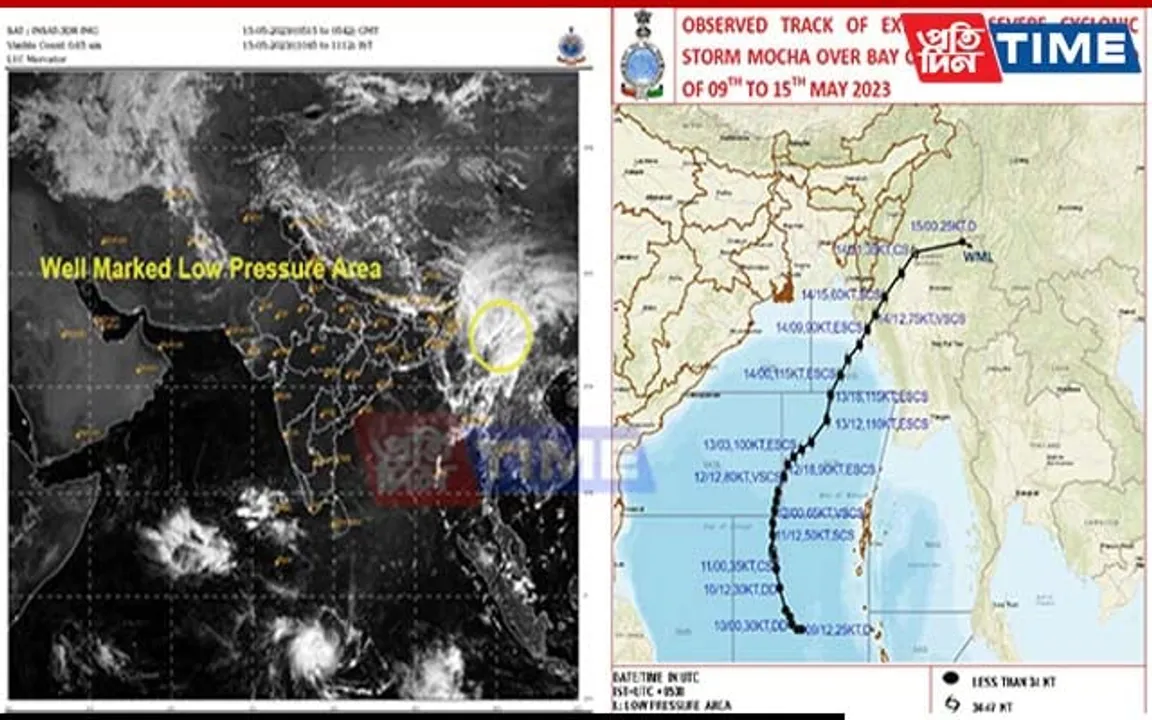 Depression Weakens Into Well Marked Low Pressure Area Over Northeast Myanmar: IMD