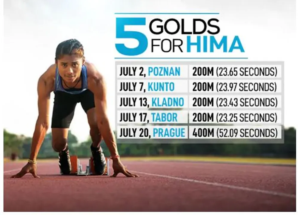 Hima clarifies, ‘golds’ from warm-up matches
