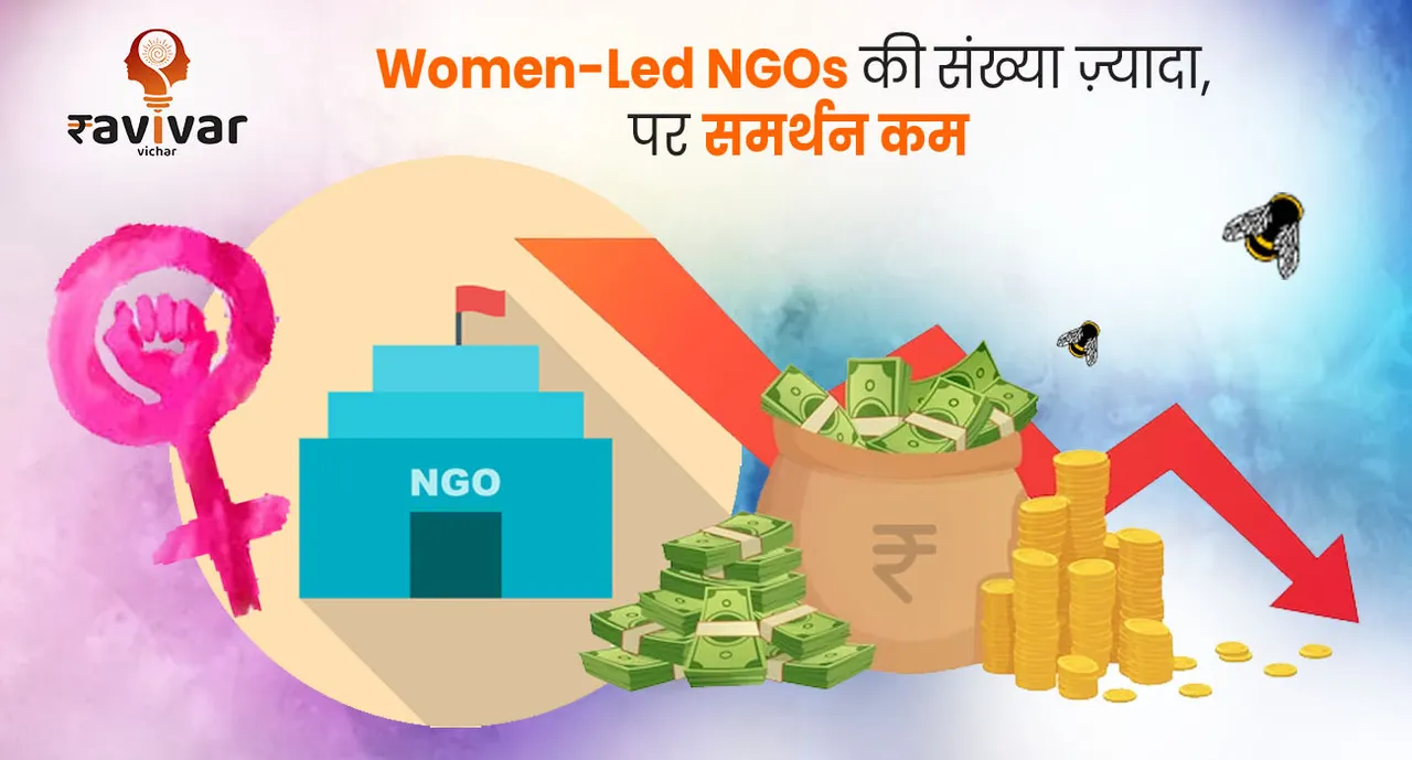 Women-Led NGOs 