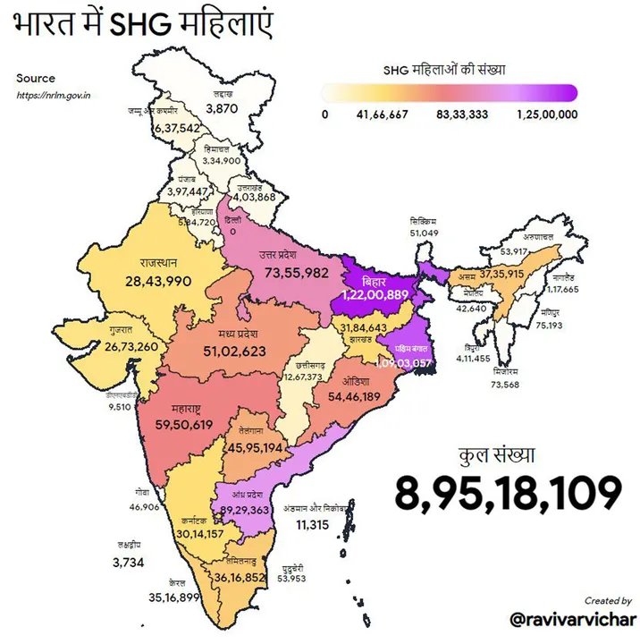 SHG map