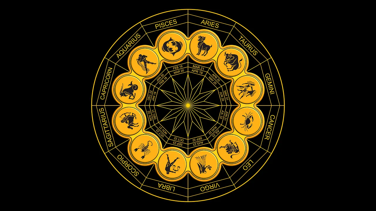  Horoscope Today, 20 February 2025, Rashifal, Lucky Colour, Auspicious Time for Zodiac Signs