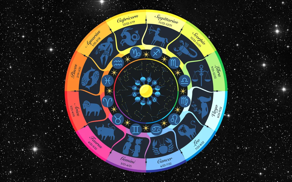  December 18-24, 2023 Weekly Horoscope, Astrological Prediction For Zodiac Signs