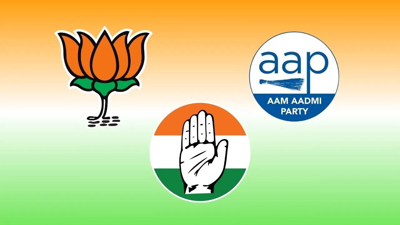 Political Parties’ ad spending 