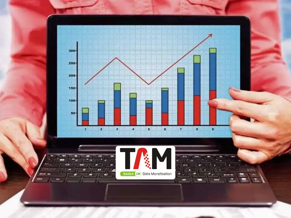 Digital ad impressions witness an increase of 43% in Jul-Sept’23: TAM AdEx report