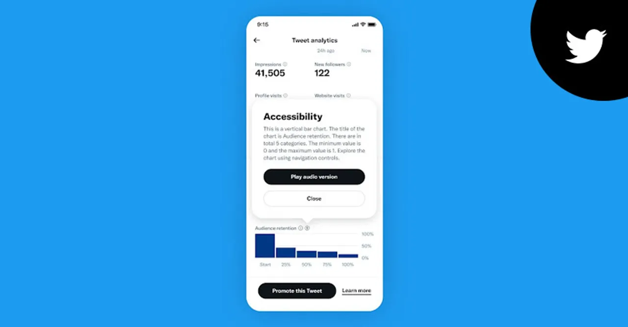Twitter introduces Accessibility section for charts for the visually impaired