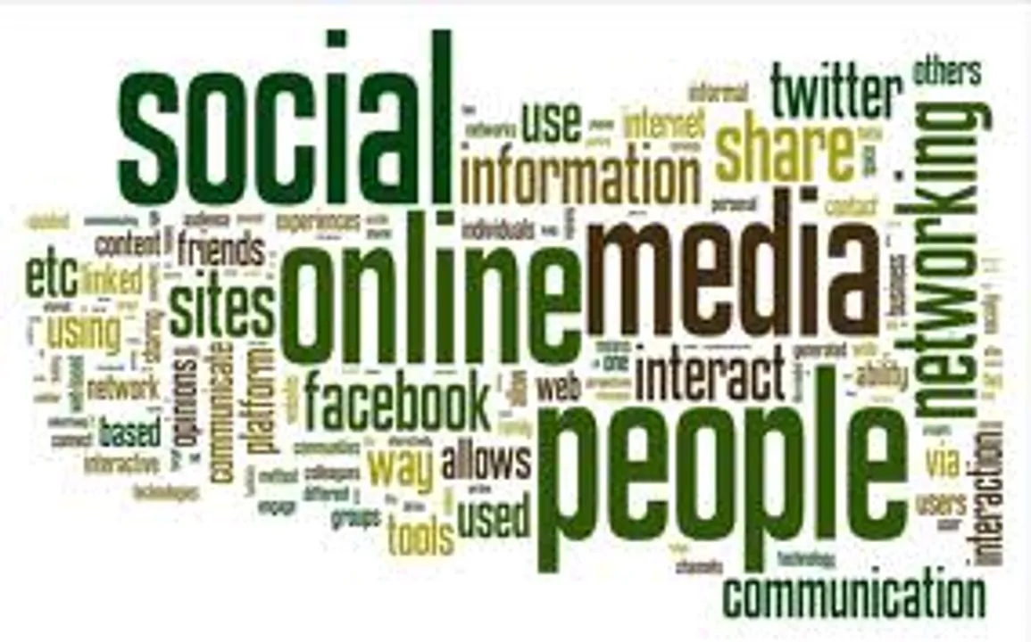 Applications of Social Media