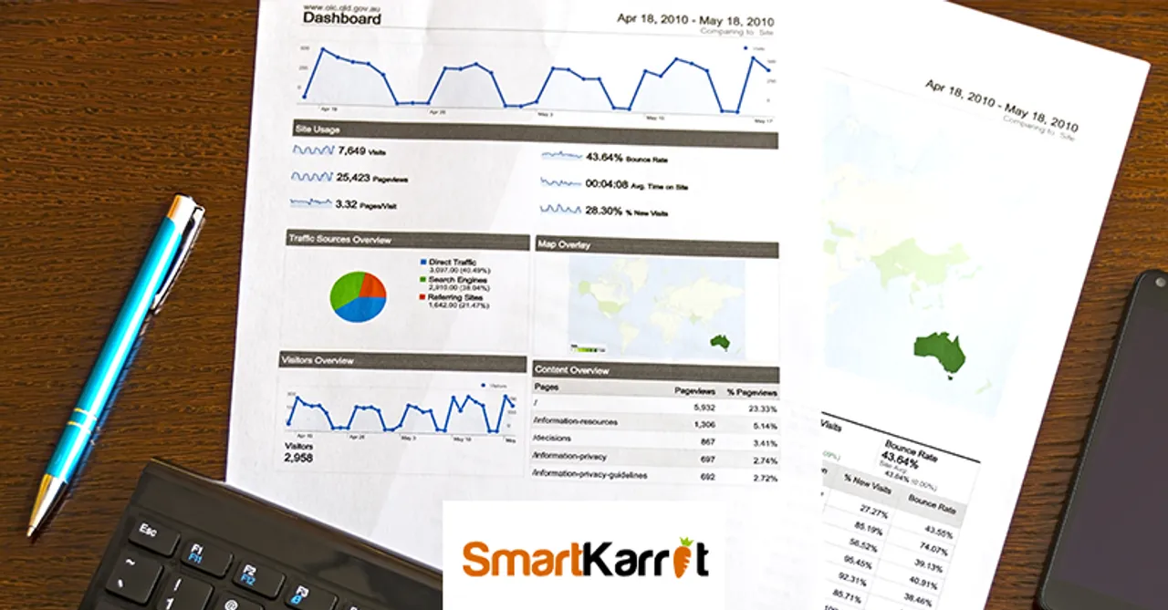 SmartKarrot tool feature