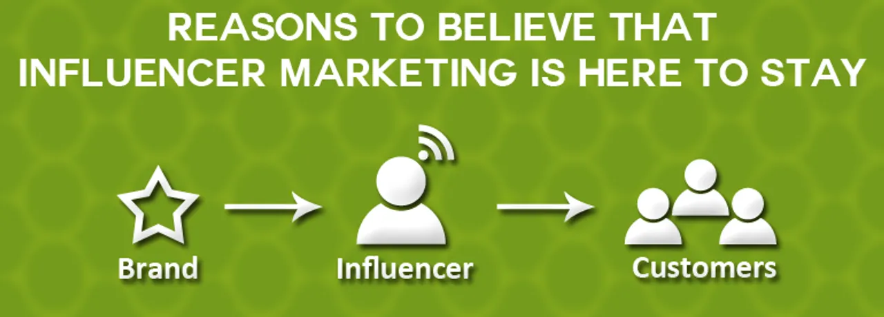 Reasons to Believe that Influencer Marketing is Here to Stay
