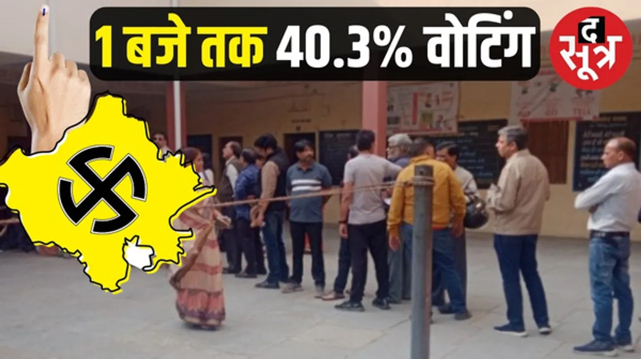 राजस्थान में वोटिंग जारी, दोपहर 1 बजे तक 40.3% वोटिंग, , जानें किस इलाके में कितनी प्रतिशत वोटिंग