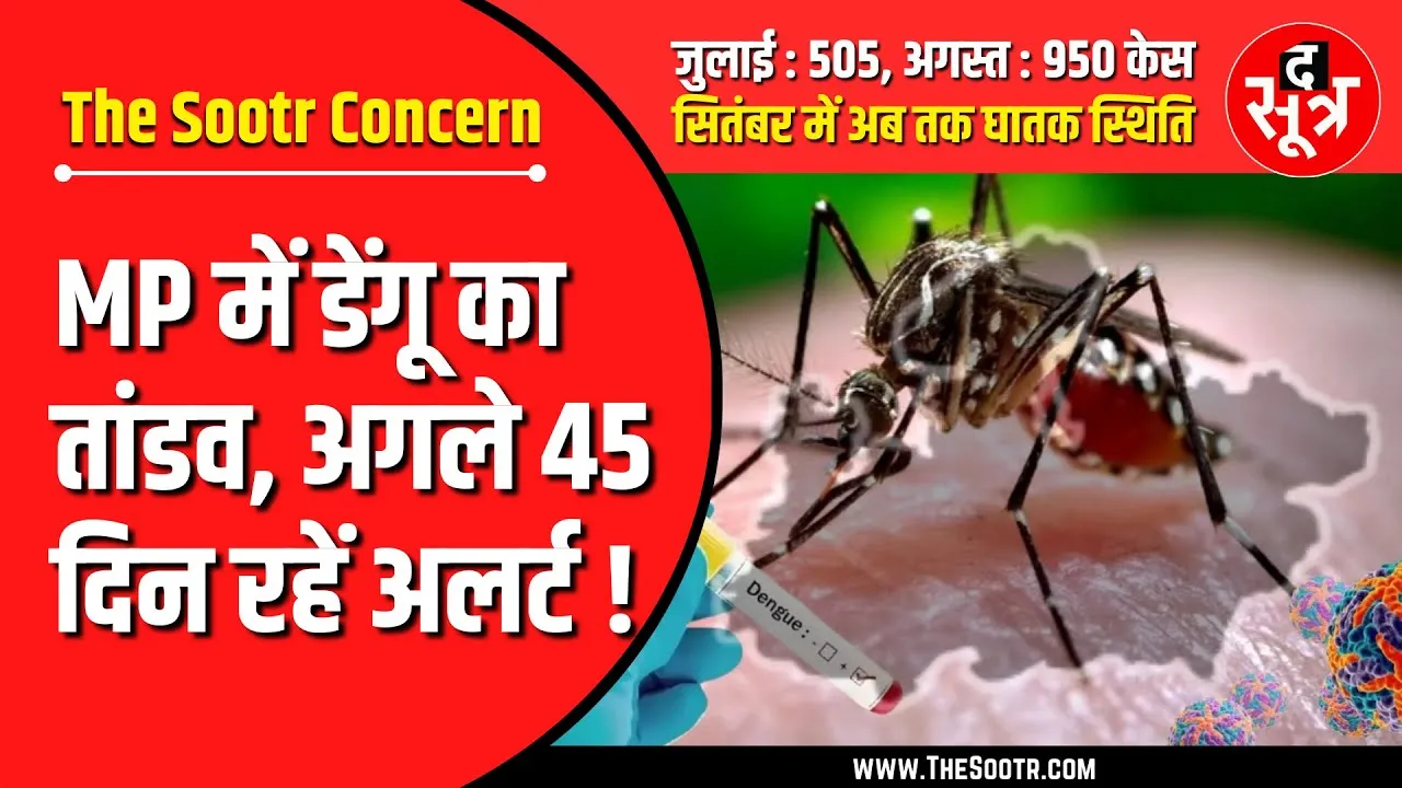 Alert | Dengue OUT OF CONTROL in Madhya Pradesh, Next 45 Days are CRITICAL!