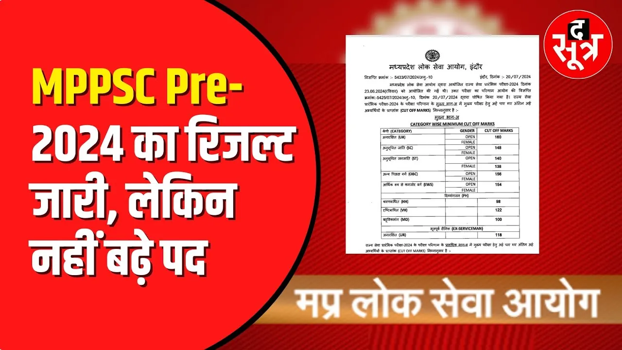 Big Update | MPPSC ने जारी किया राज्य सेवा प्रारंभिक परीक्षा 2024 का रिजल्ट