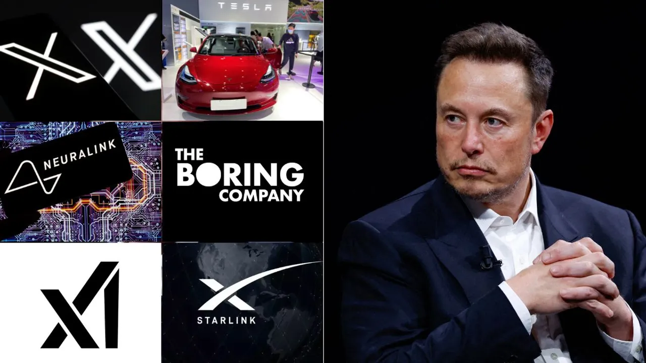  Elon Musk Net worth Photograph:(WION Web Team) 