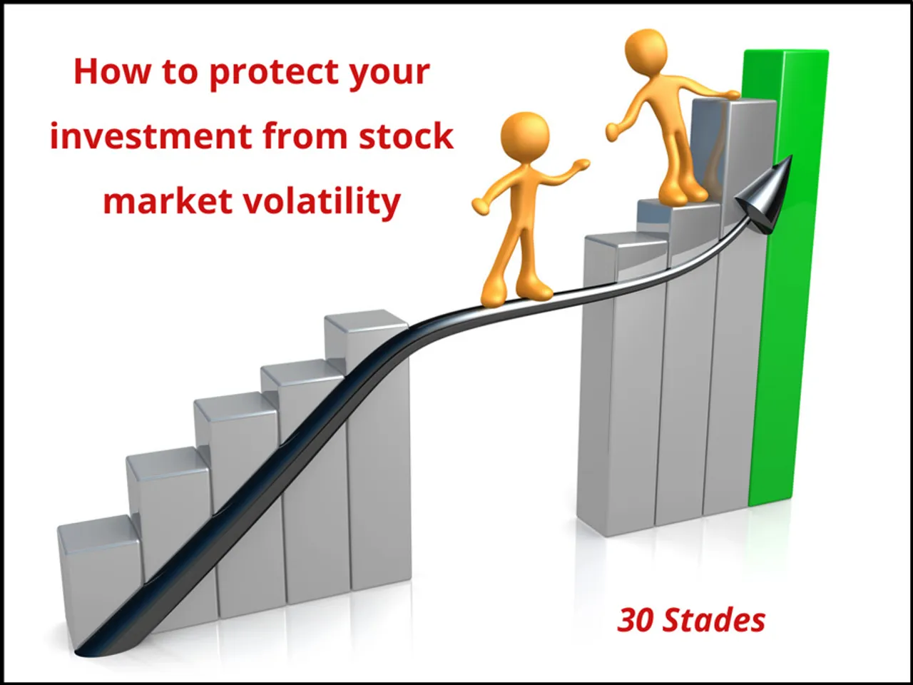 5 points to keep in mind while playing in the stock market right now