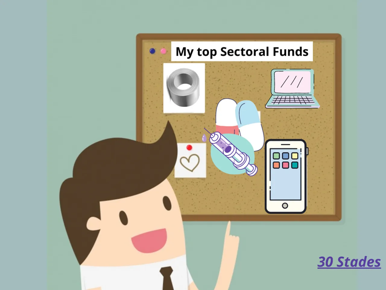 Top 10 Sectoral Funds with over 95% returns in last one year