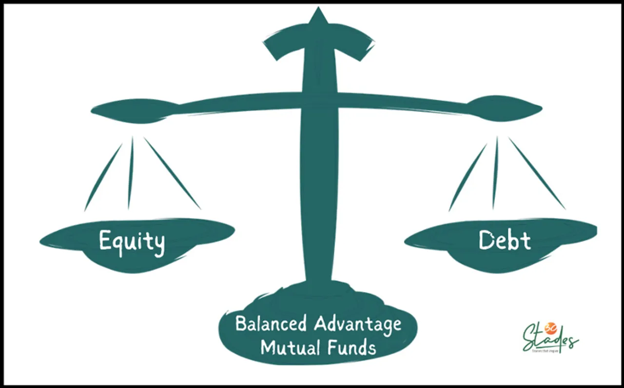 Top five balanced advantage mutual funds for investment