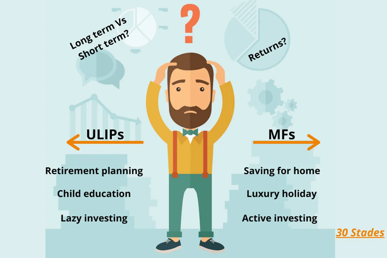 Why you should invest in ULIPs for minimum 10 years