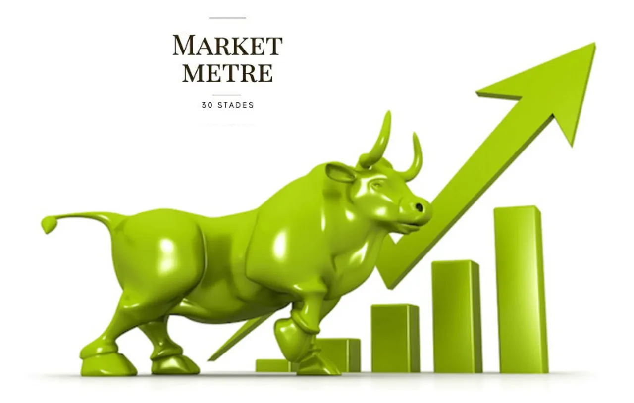 Nifty: Bulls unstoppable, just like Coronavirus