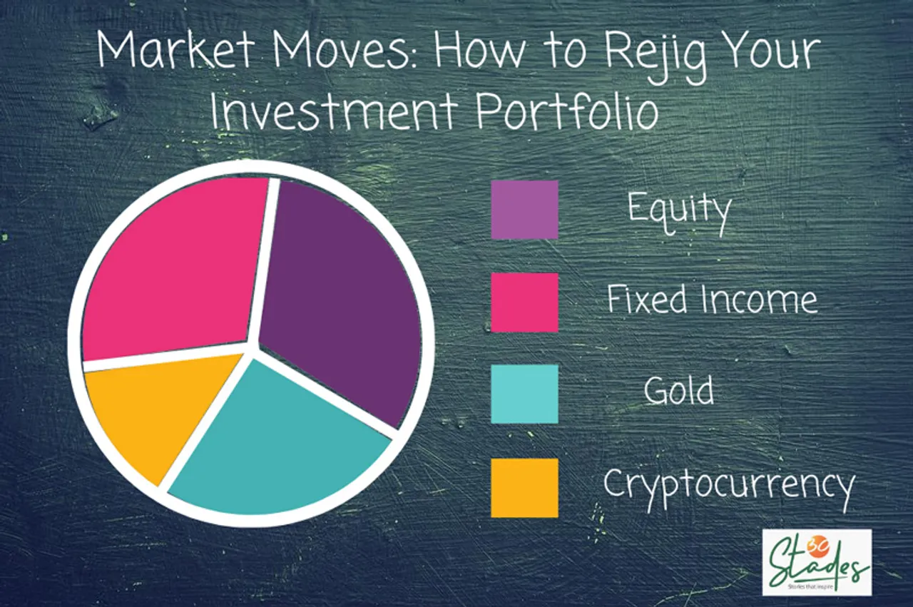 It’s time to raise allocation to risky assets like mid and small-cap stocks 