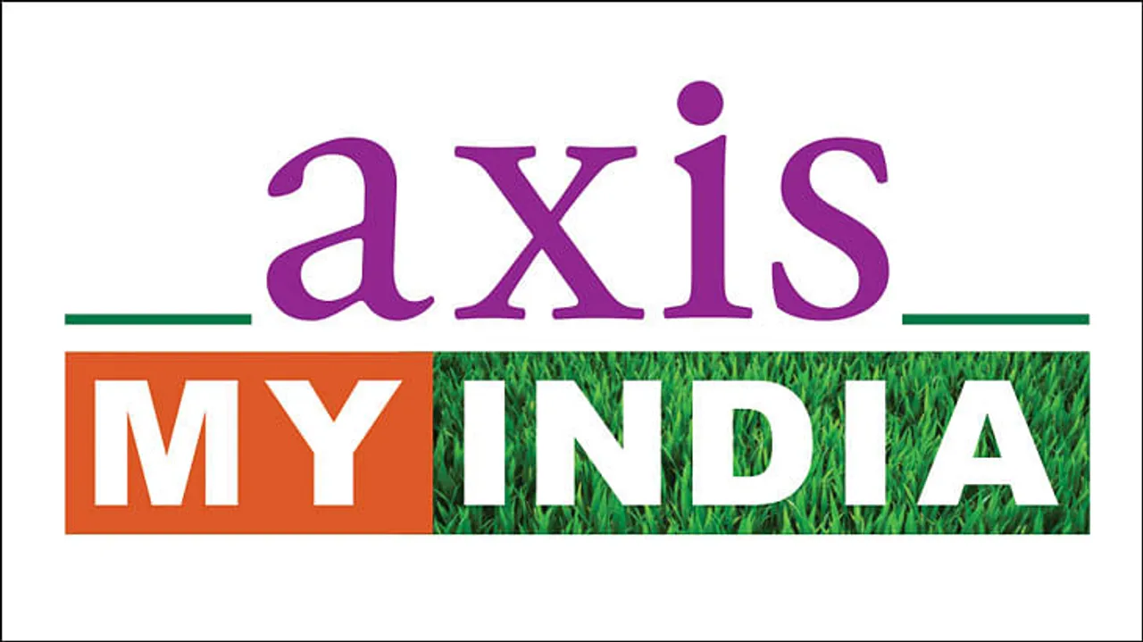 69% prefer to watch the current T20 World Cup on TV- Axis My India November CSI Survey