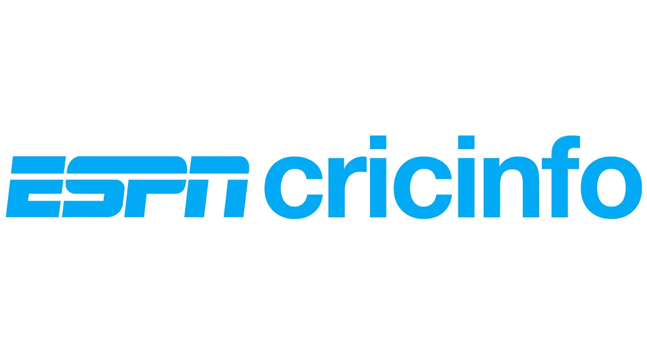 ESPNcricinfo and realme embark on an exclusive association for the India-England series