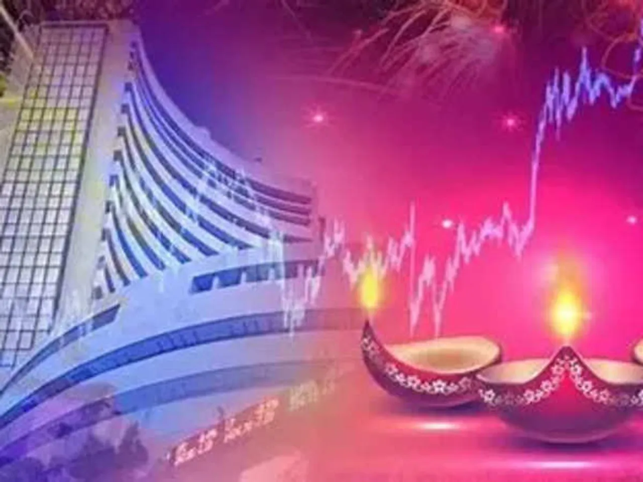 muhurat trading 1
