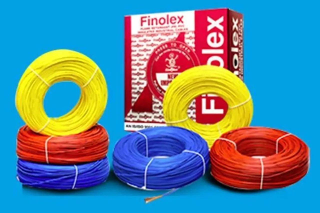 Finolex Cables: Market Data Update