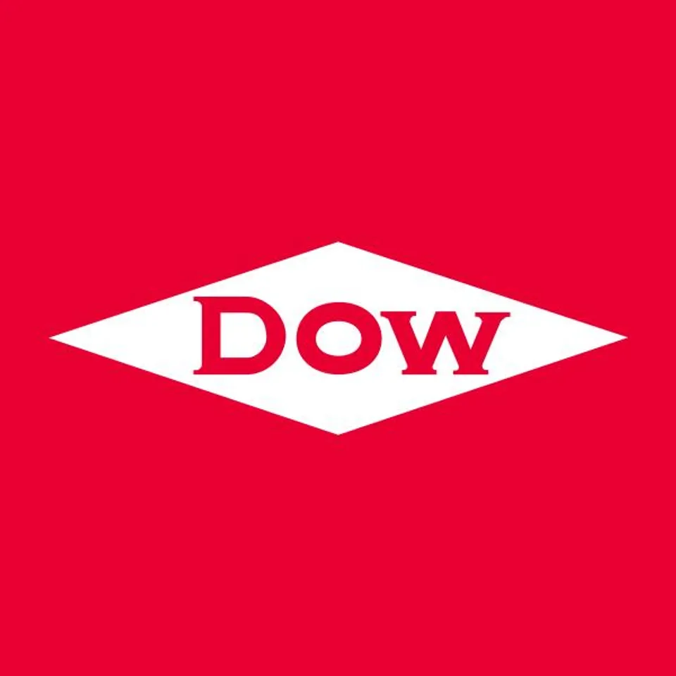 Market BOD Data: Dow